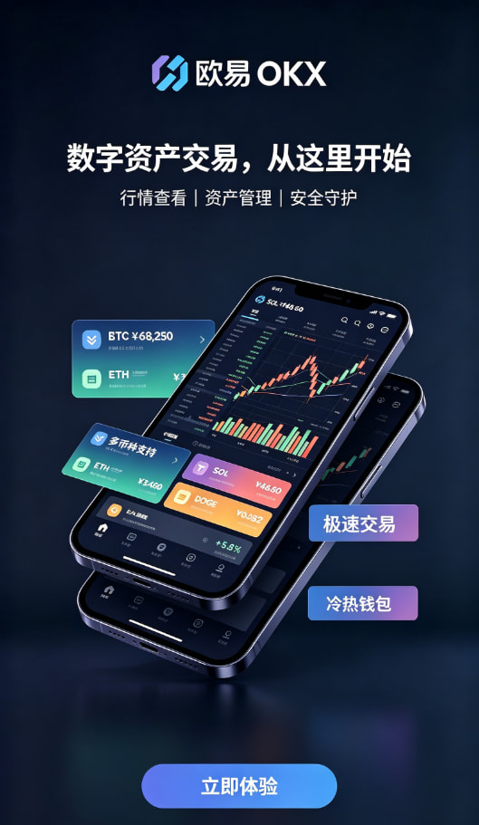欧交易所app官方充值交易